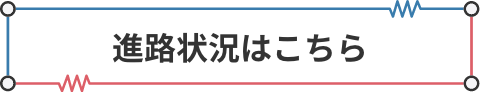 進路状況はこちら