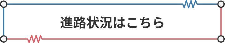 進路状況はこちら